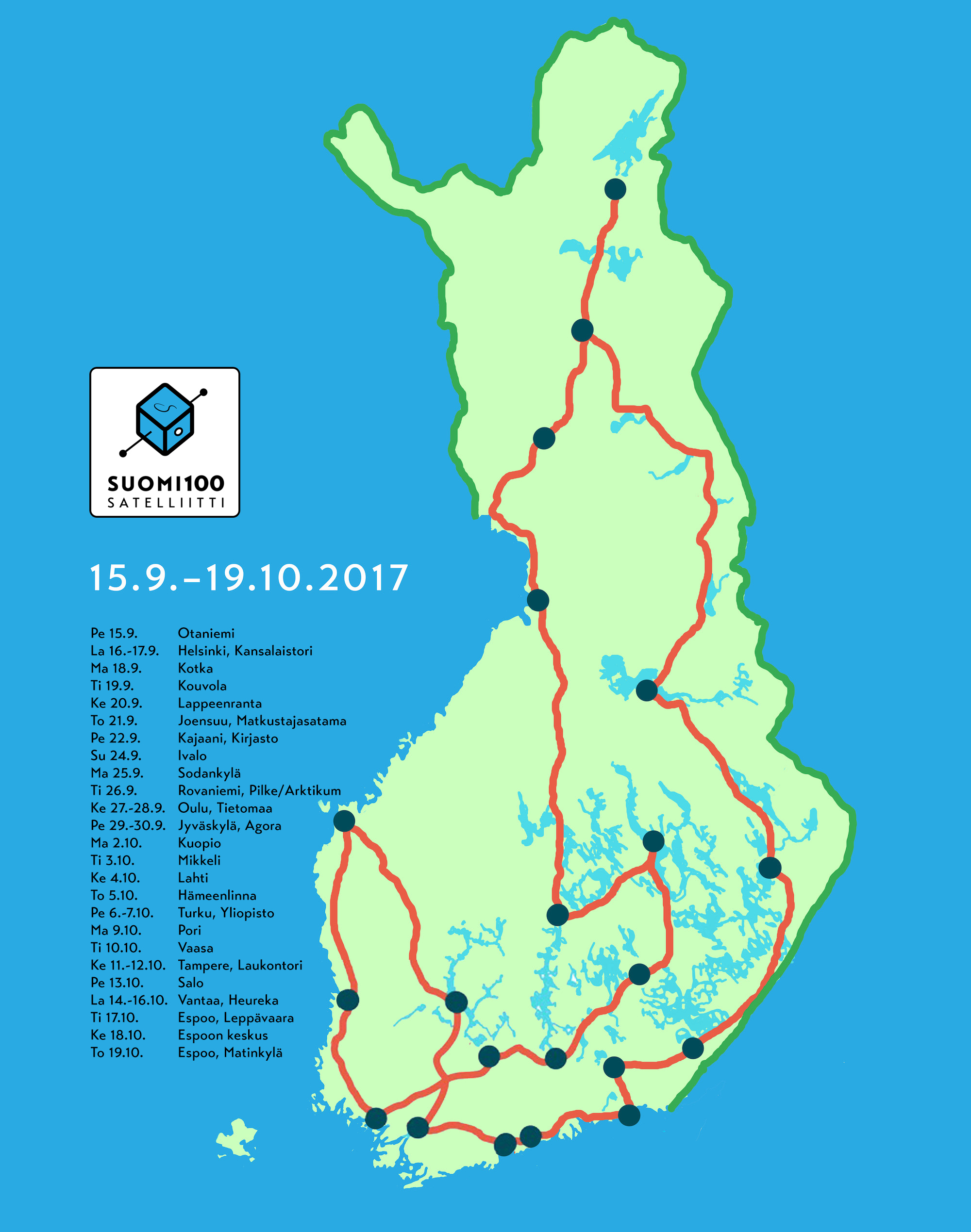 Avaruusrekan reitti ympäri Suomen